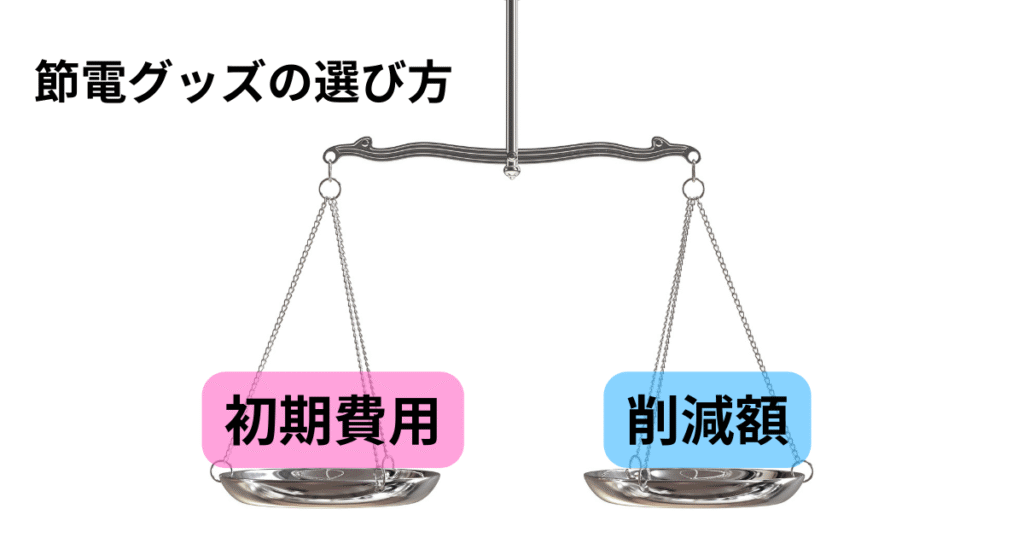 初期費用と削減額で見極める節電グッズの選び方